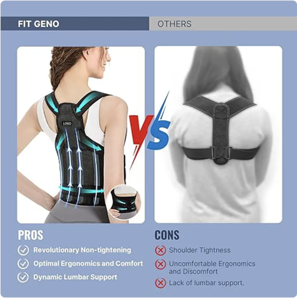 PostureEase Pro — Back Support & Posture Corrector Belt